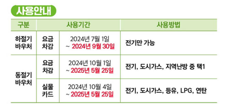 에너지바우처-사용방법