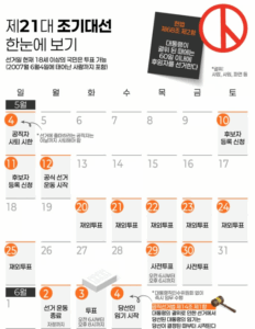 재외선거