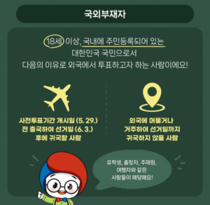 국외부재자신고