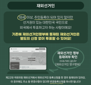 국외부재자신고